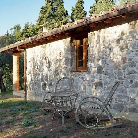 Il Paesaggio